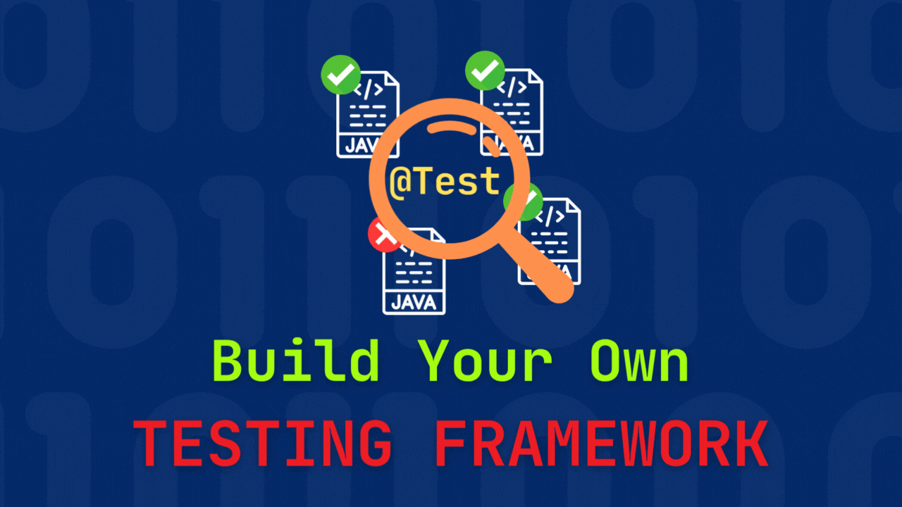 Build your own testing framework using Java Reflection API